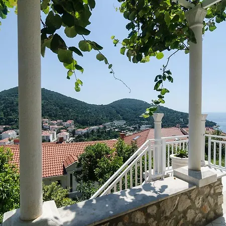 Maslac Dubrovnik